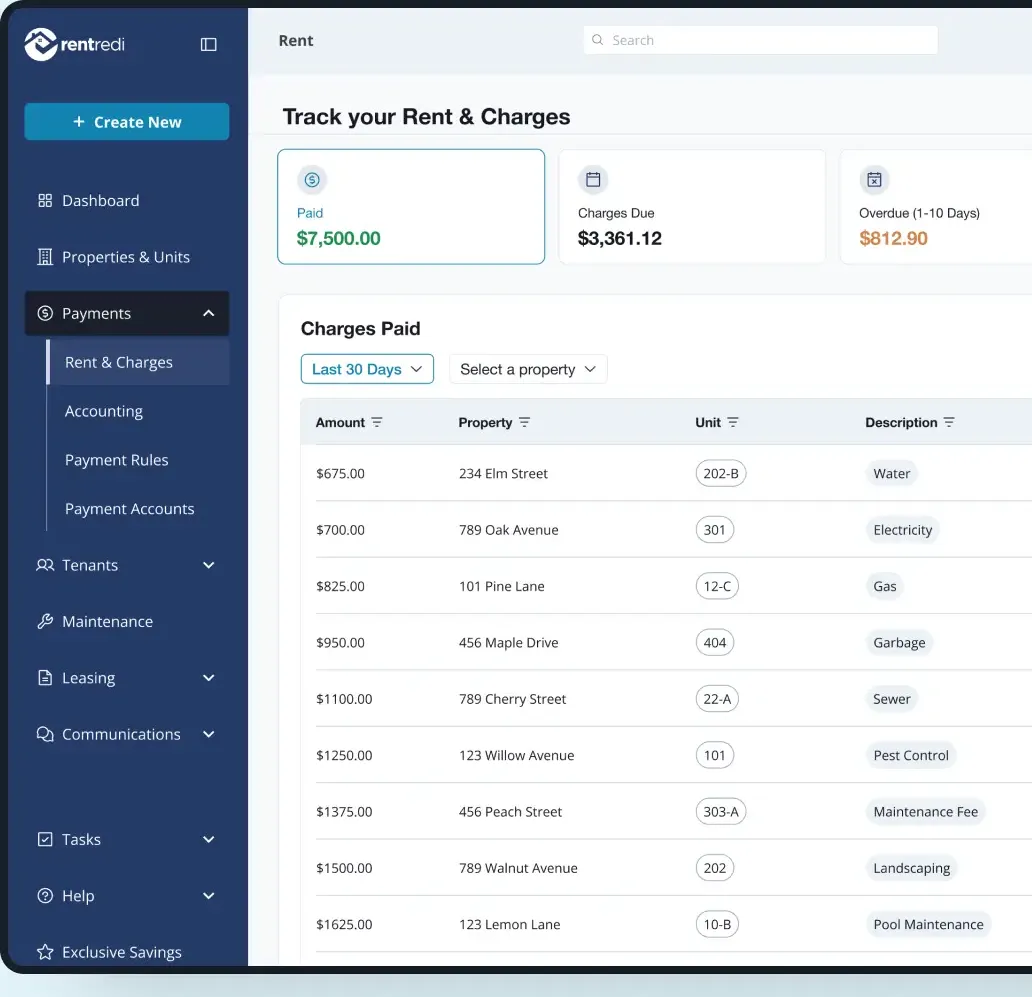 RentRedi landlord dashboard showing rent and charges paid by tenants